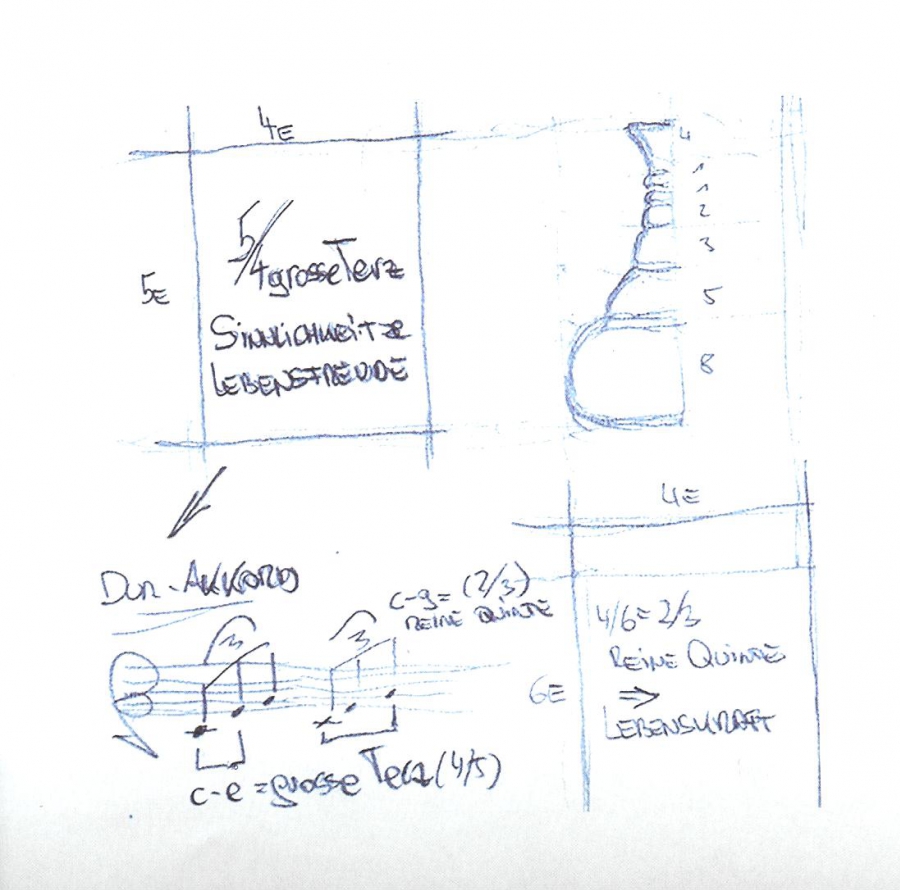 Naczynia TC Nature Design